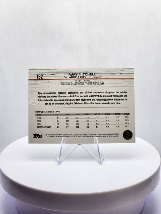 Ajay Mitchell Pink Refractor RC