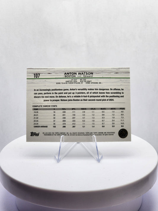 Anton Watson Pink Refractor RC