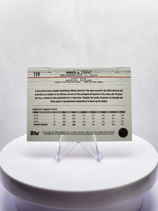 Nikola Topic Pink Speckle 345/350 RC