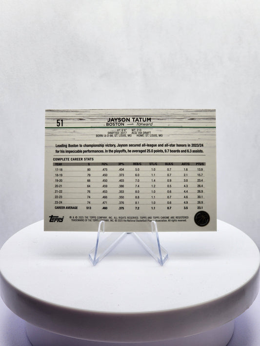 Jason Tatum Frozen Fractor -2/0