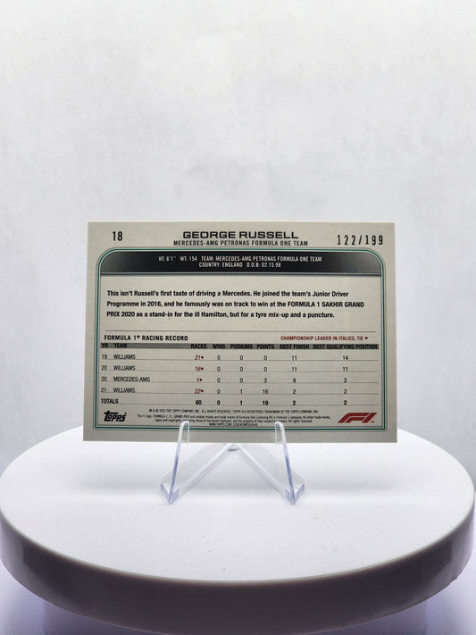 George Russel - Aqua 122/199