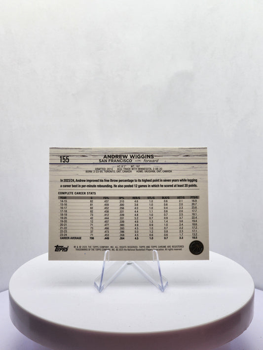 Andrew Wiggins - Base