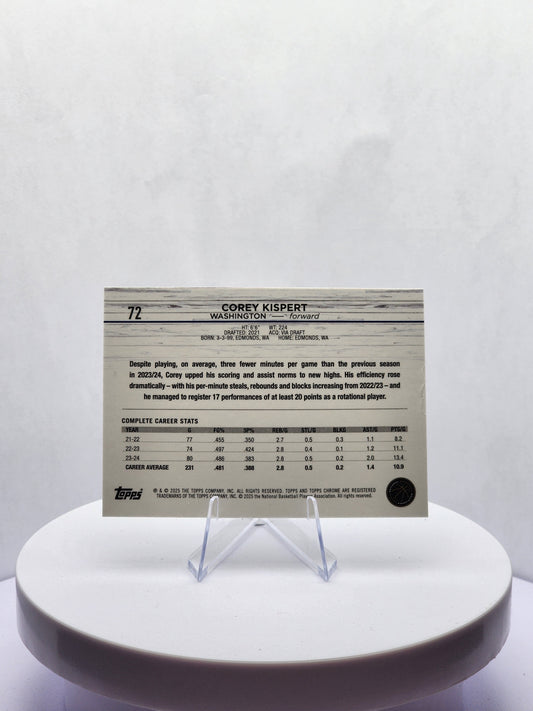 Corey Kispert - Negative Refractor