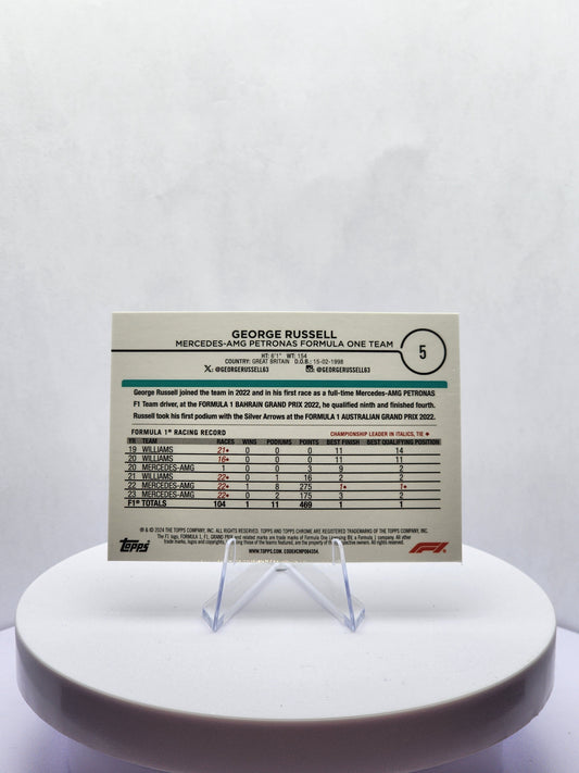 George Russel Portrait - Gold - 07/50