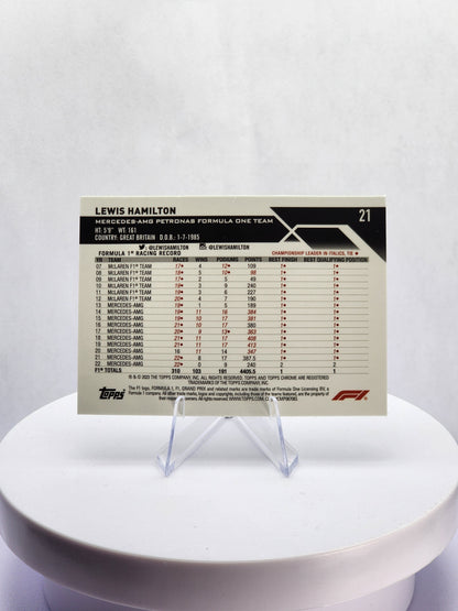 Lewis Hamilton Image Variation