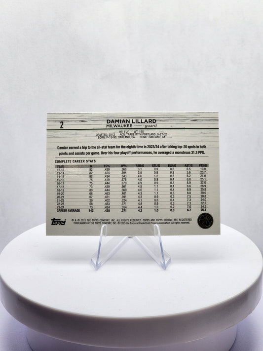 Damian Lillard Negative Refractor