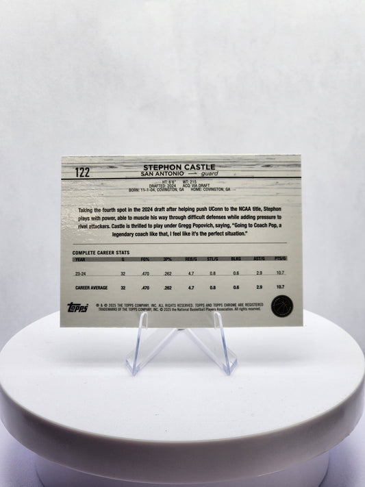 Stephon Castle Negative Refractor RC