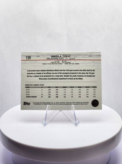 Nikola Topic Pink Speckle 345/350 RC