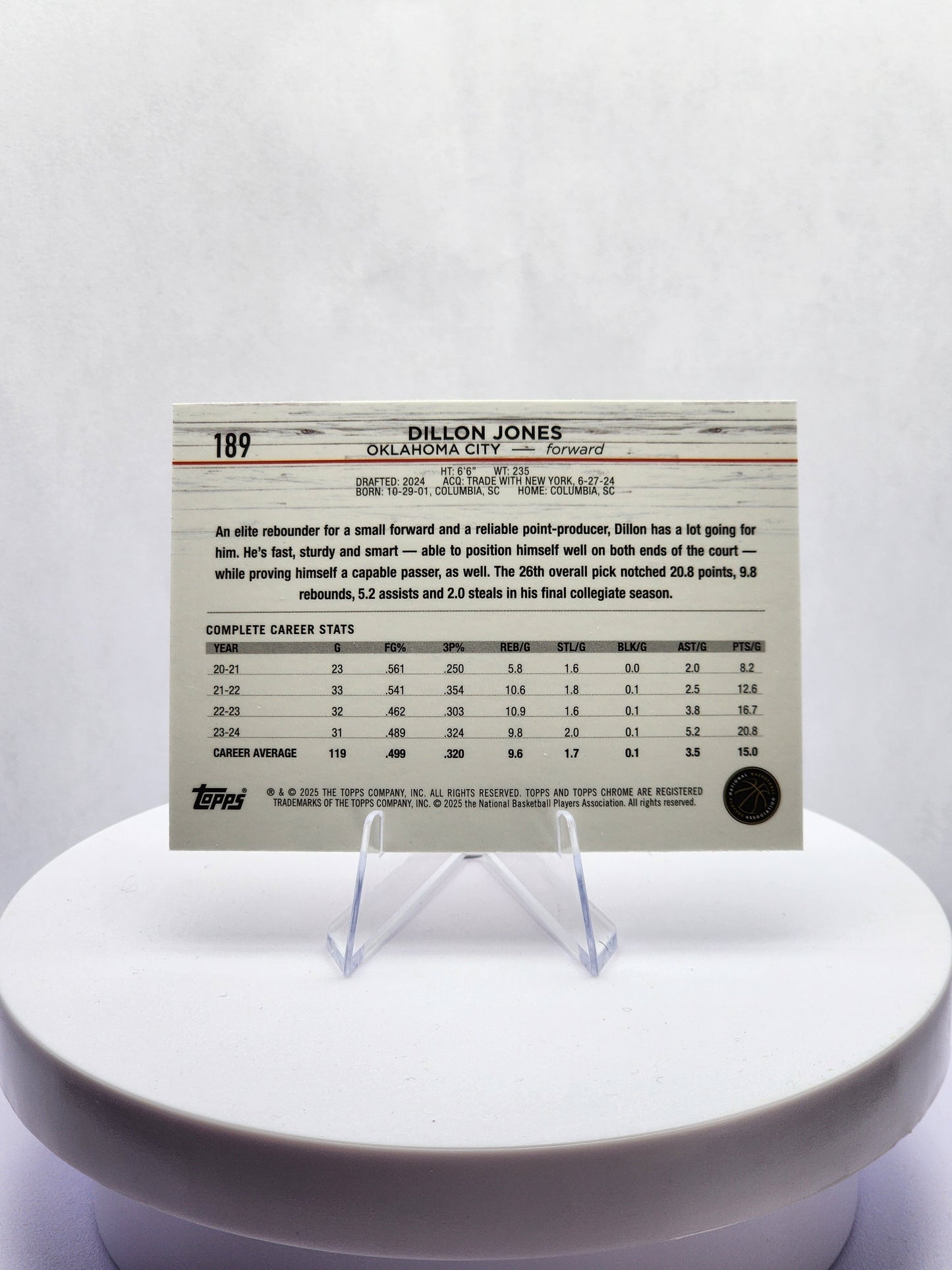 Dillon Jones Blue 72/150 RC