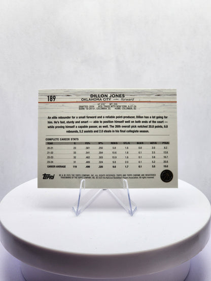 Dillon Jones Blue 72/150 RC