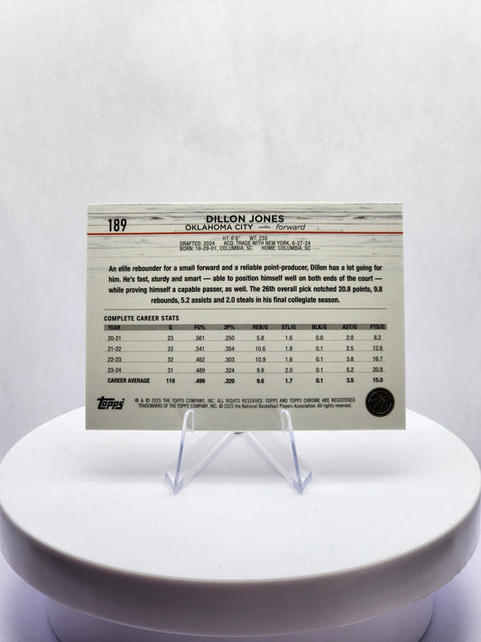 Dillon Jones Blue 72/150 RC