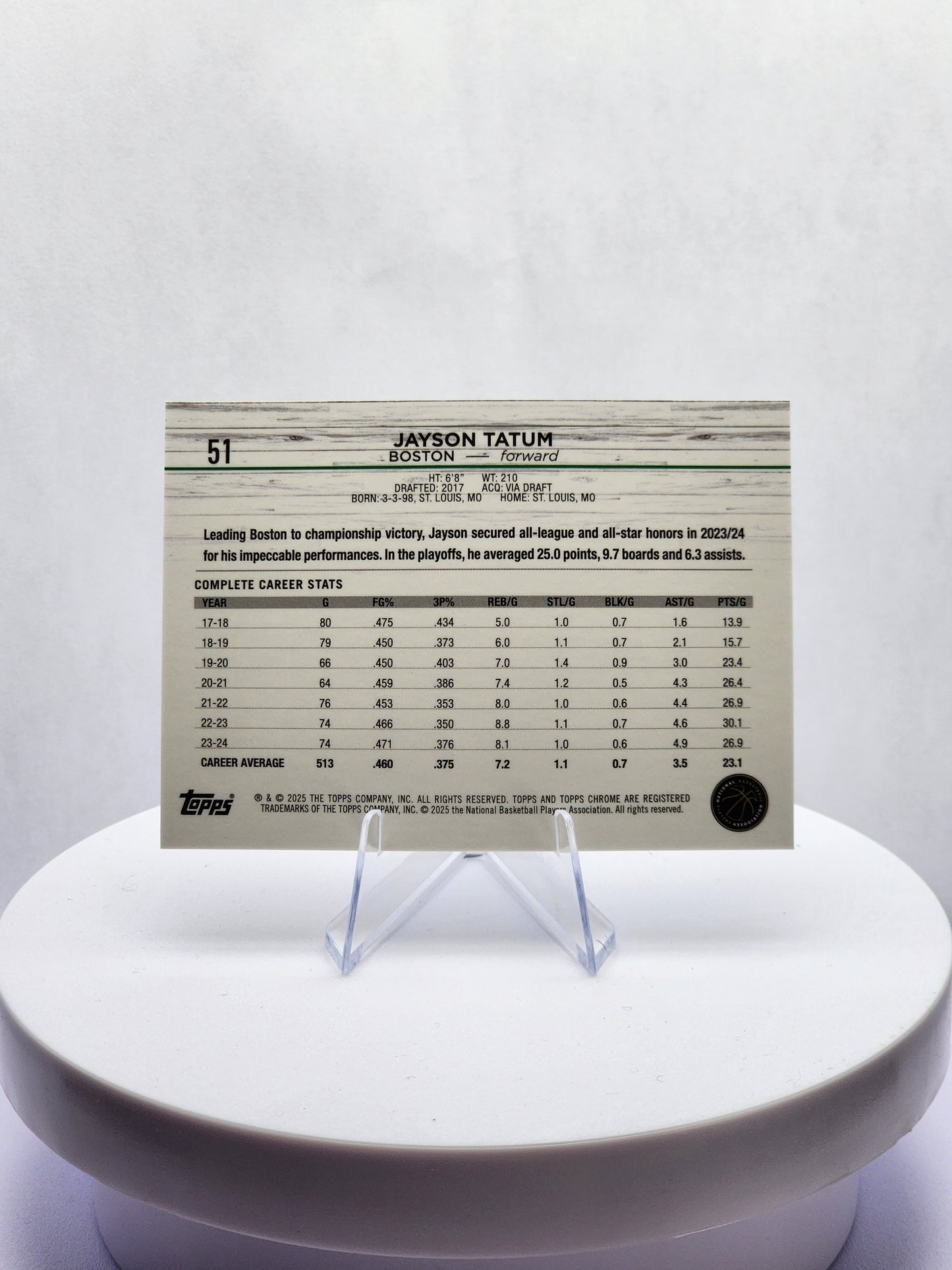 Jason Tatum Frozen Fractor -2/0