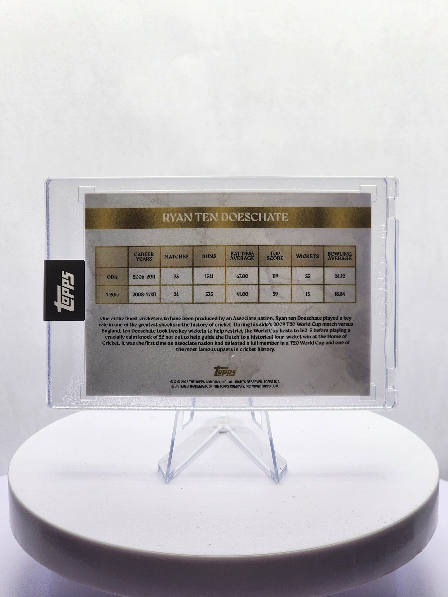 Ryan Ten Dpeschate 32/50