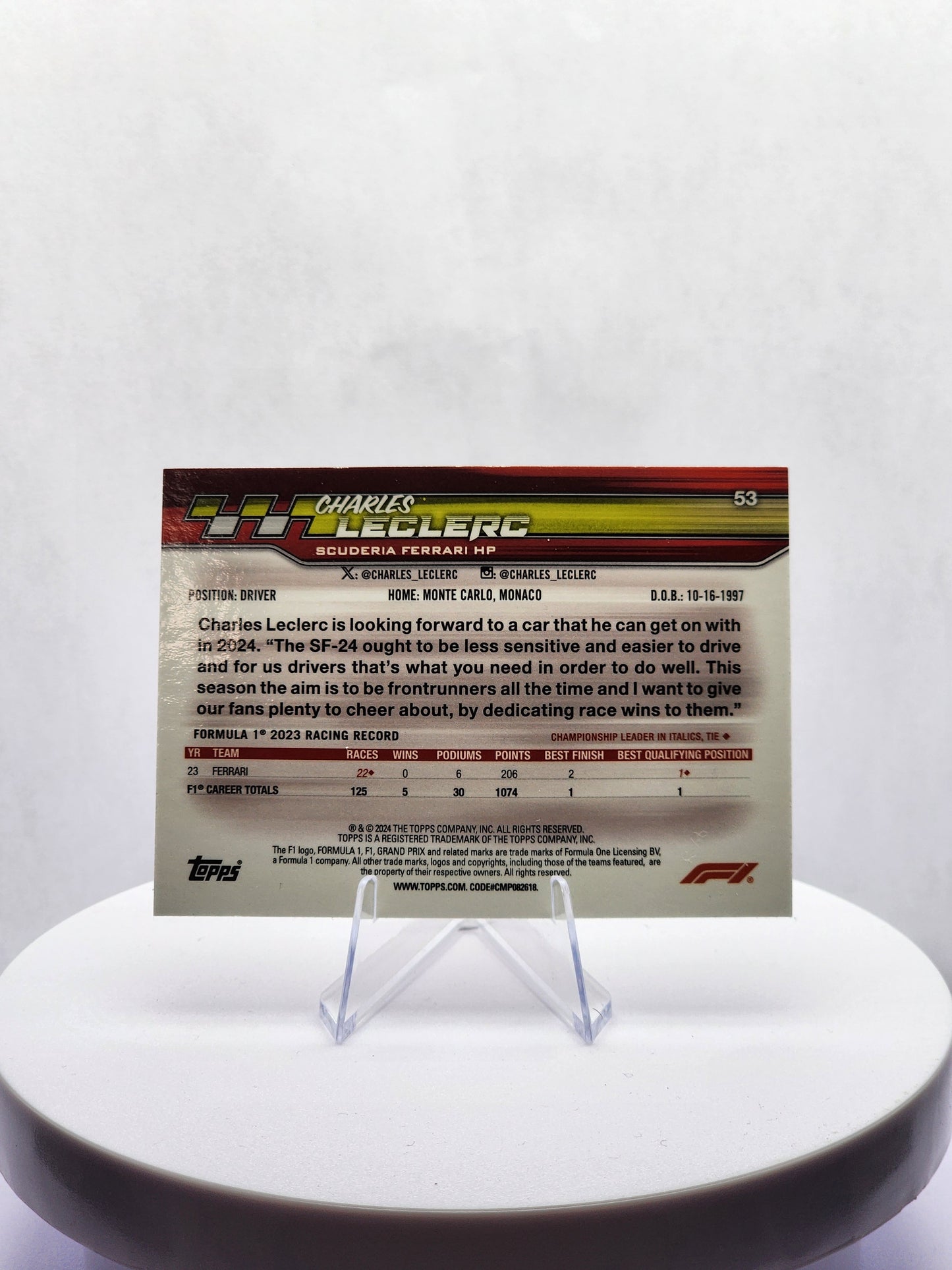 Charles Leclerc - Foil Helmet Shot #53