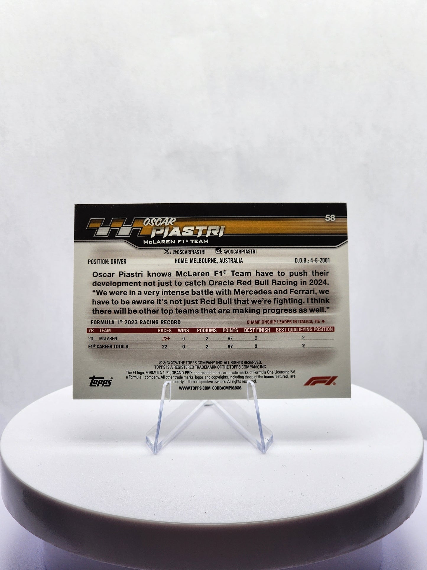 Oscar Piastri - Black Helmet Shot #58