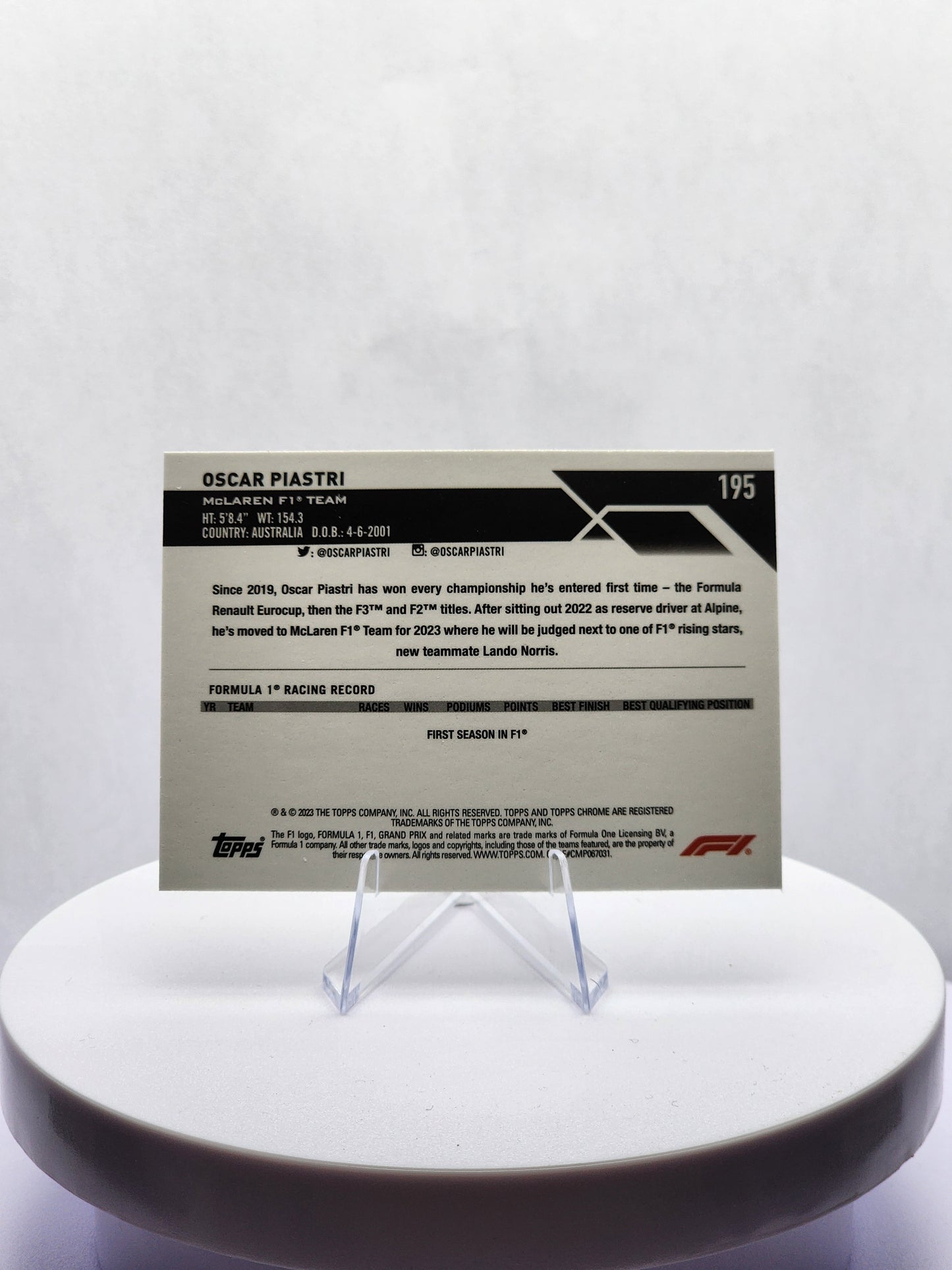 Oscar Piastri RC - Freshest