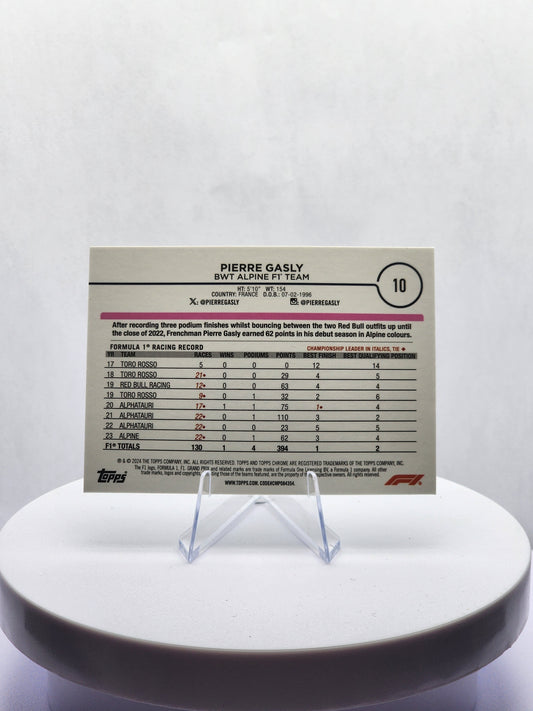 Pierre Gasley - Aqua Refractor 57/99