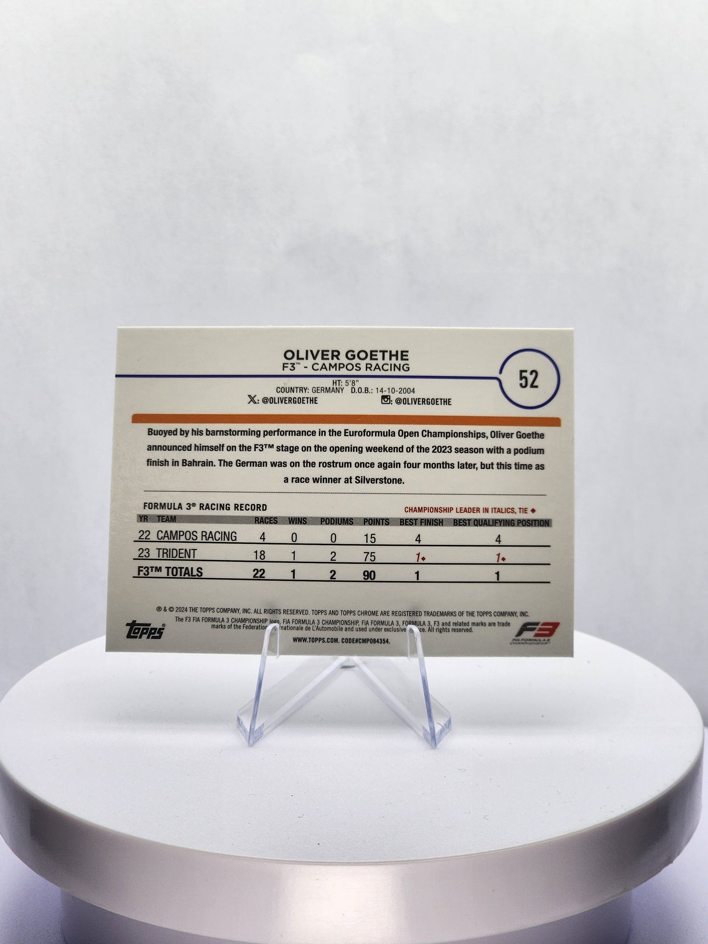 Oliver Goethe - Future Stars - Green 42/99