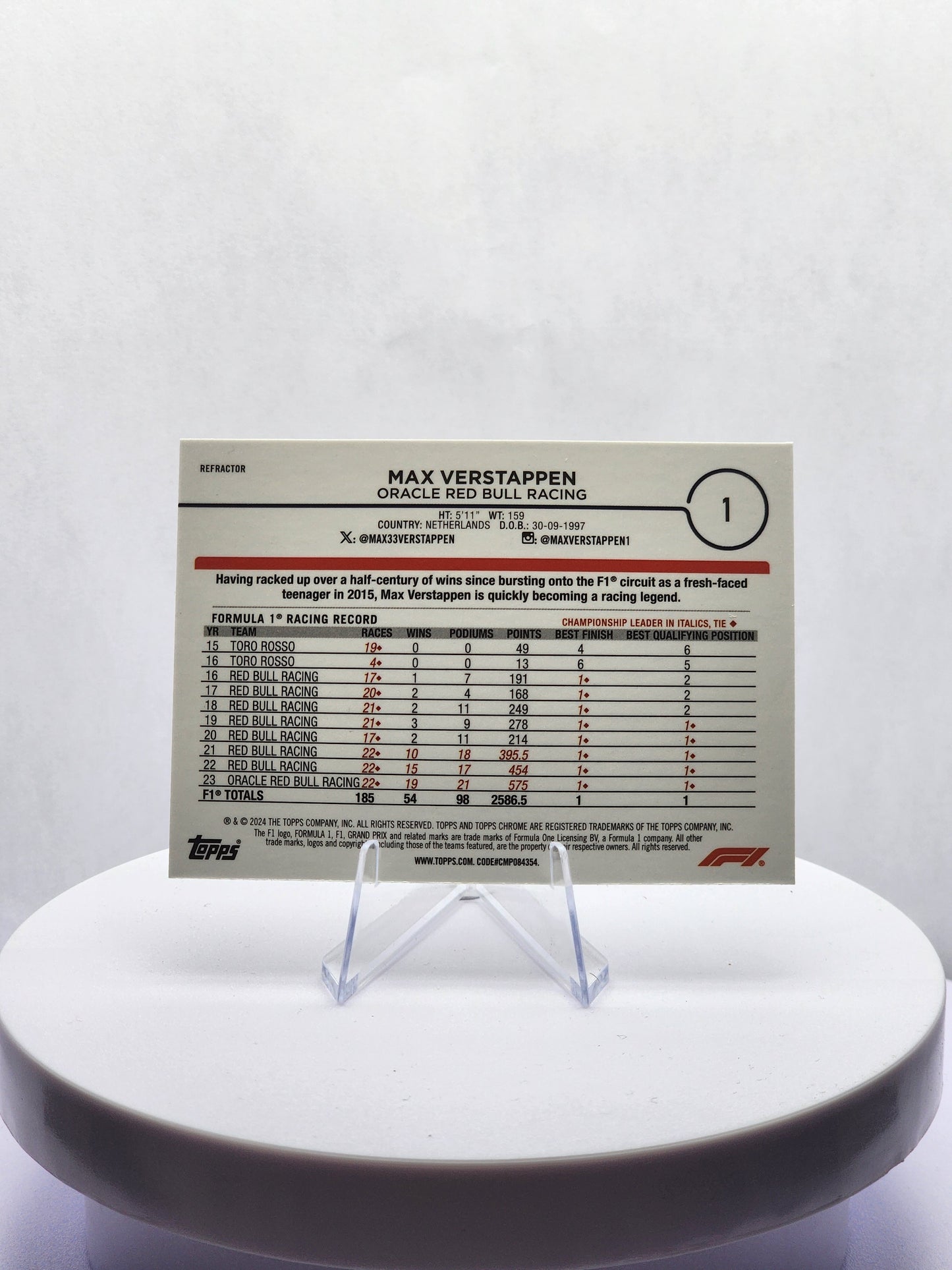 Max Verstappen - Portrait Refractor