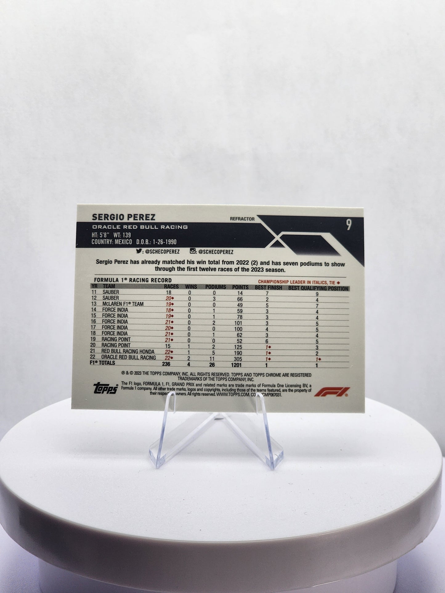 Sergio Perez - Portrait Refractor