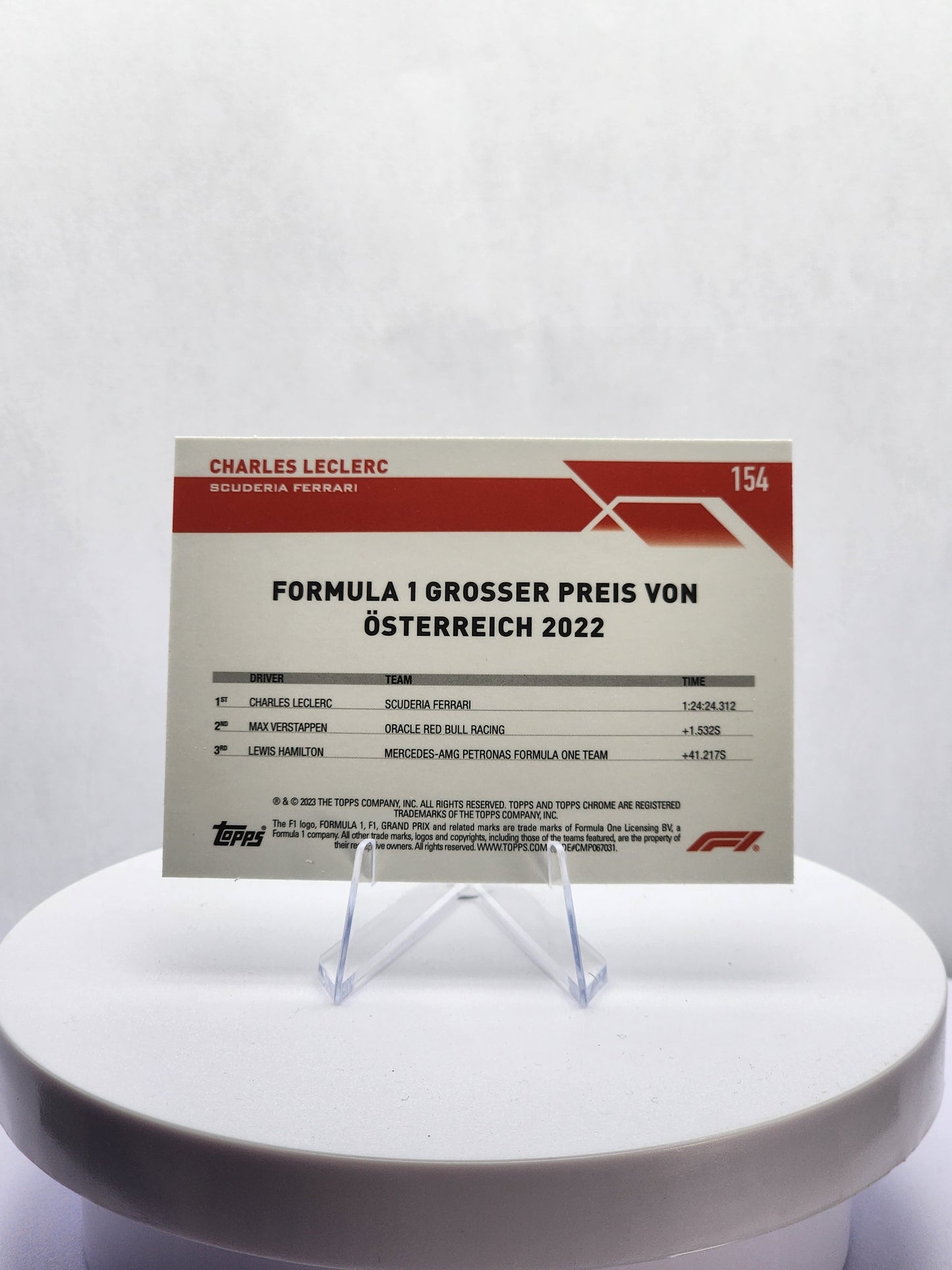 Charles Leclerc - GP Winner Austria - B&W Checker