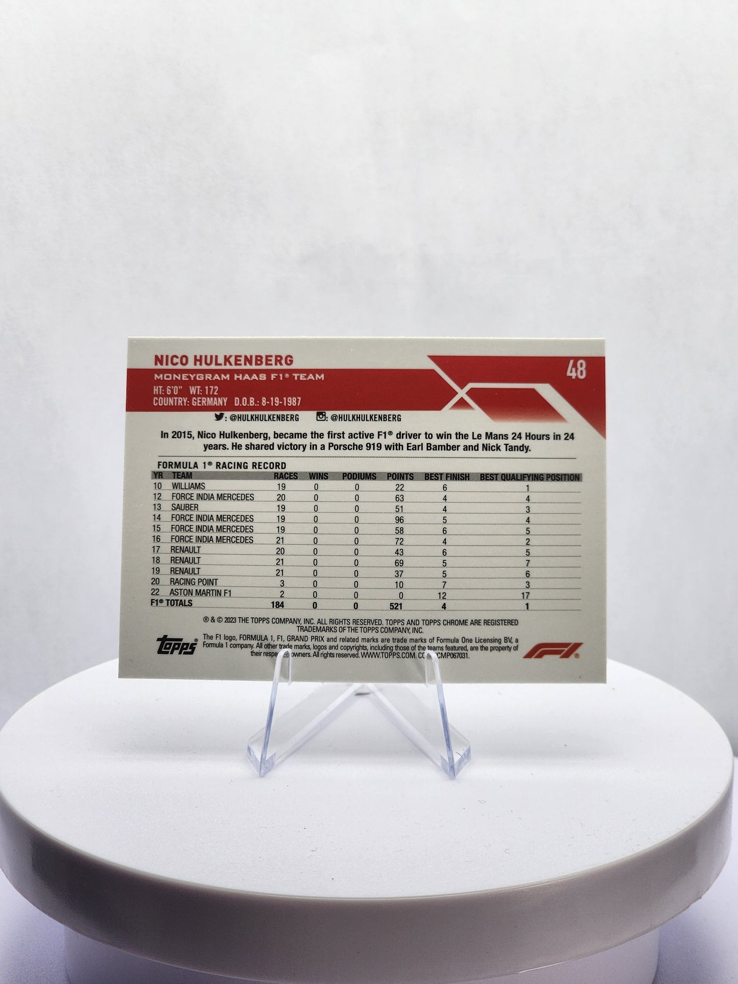 Nico Hulkenberg - Car Image - B&W Checker