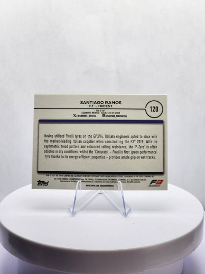 Santiago Ramos - Car Image - Checker Flag