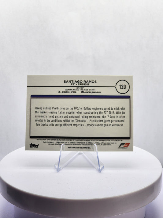 Santiago Ramos - Car Image - Checker Flag