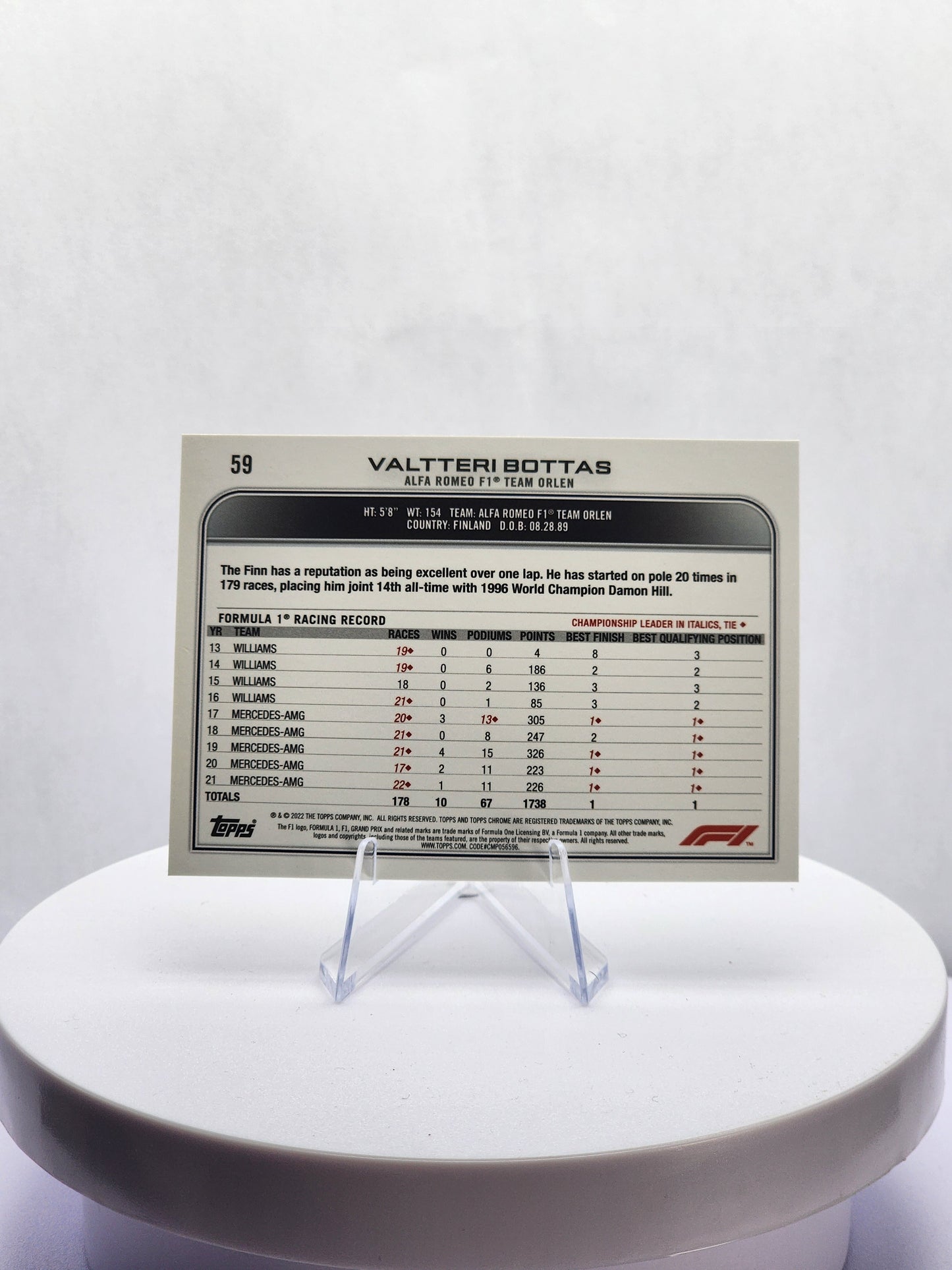 Valtteri Bottas - Car Image - Checker Flag