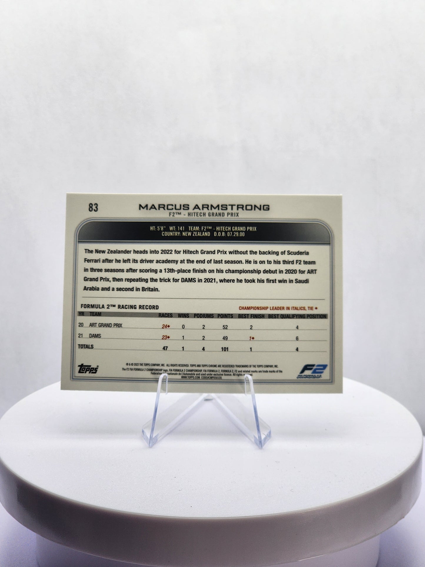 Marcus Armstrong - Future Stars