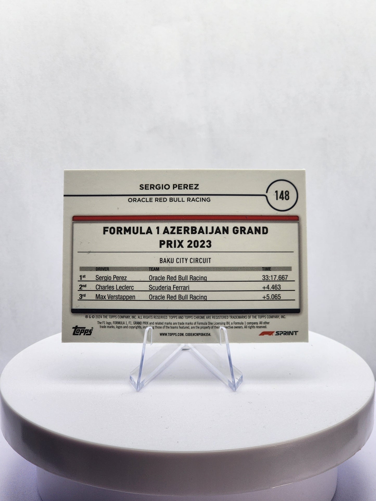 Sergio Perez - Sprint Winner Azerbaijan