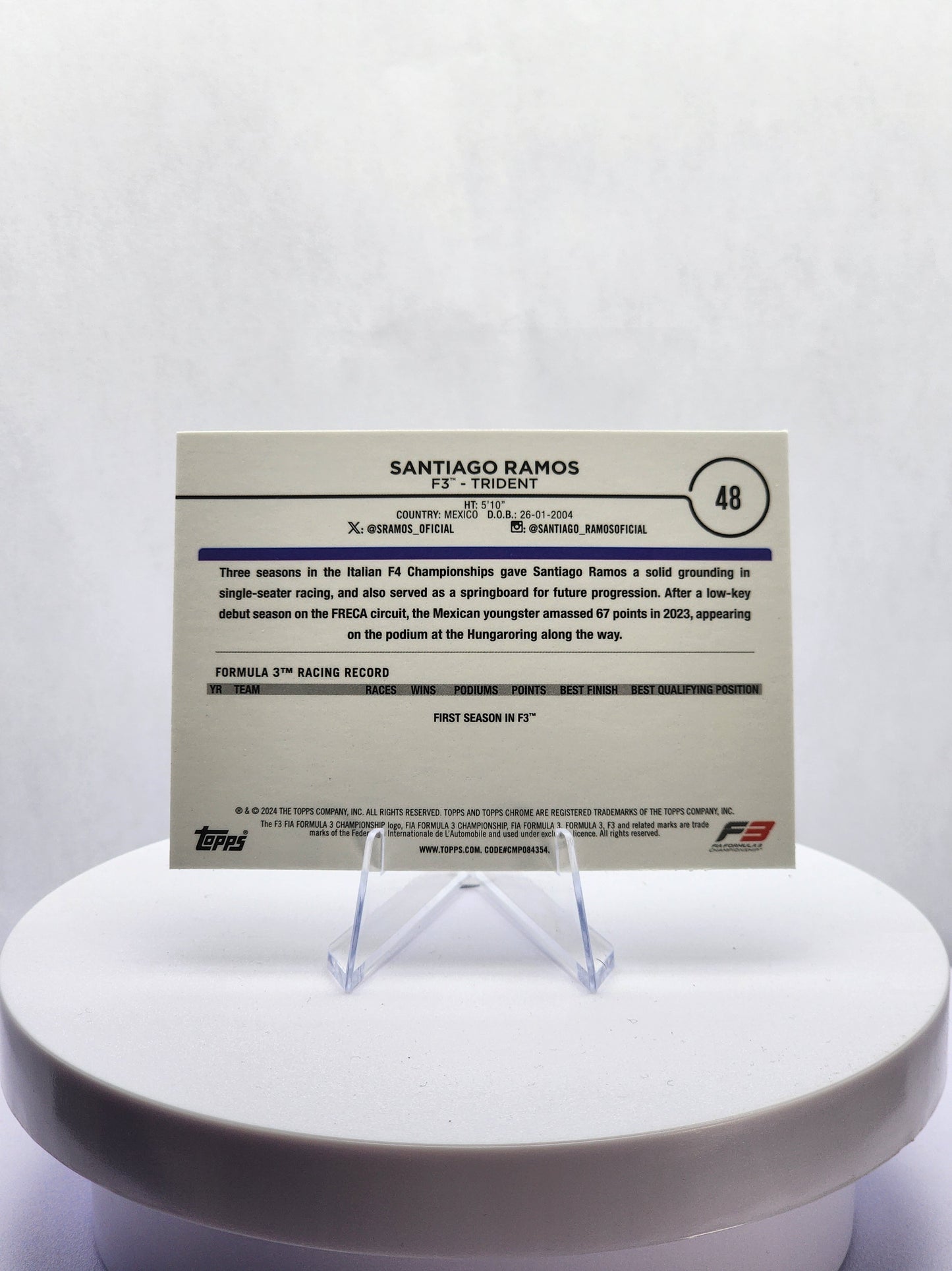 Santiago Ramos - Future Stars