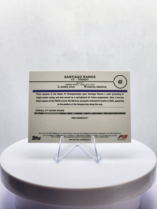 Santiago Ramos - Future Stars