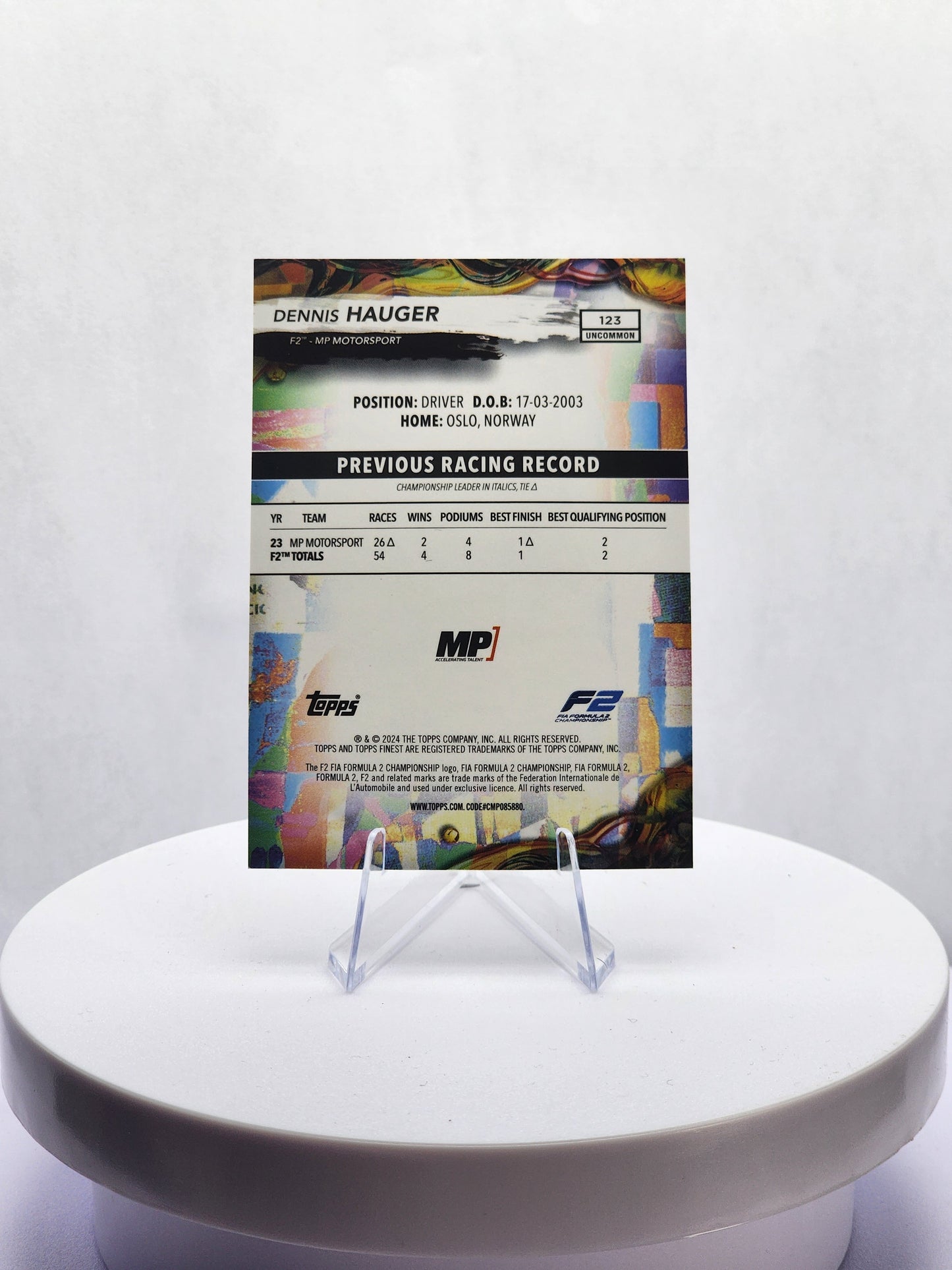 Dennis Hauger - Uncommon - 123