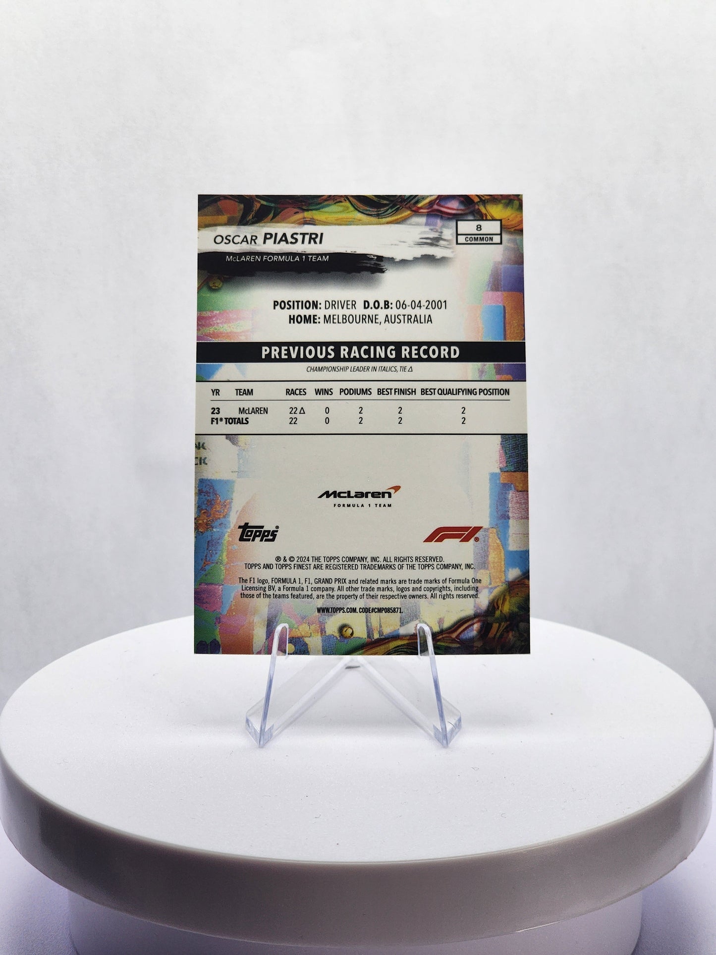 Oscar Piastri - Common - 8