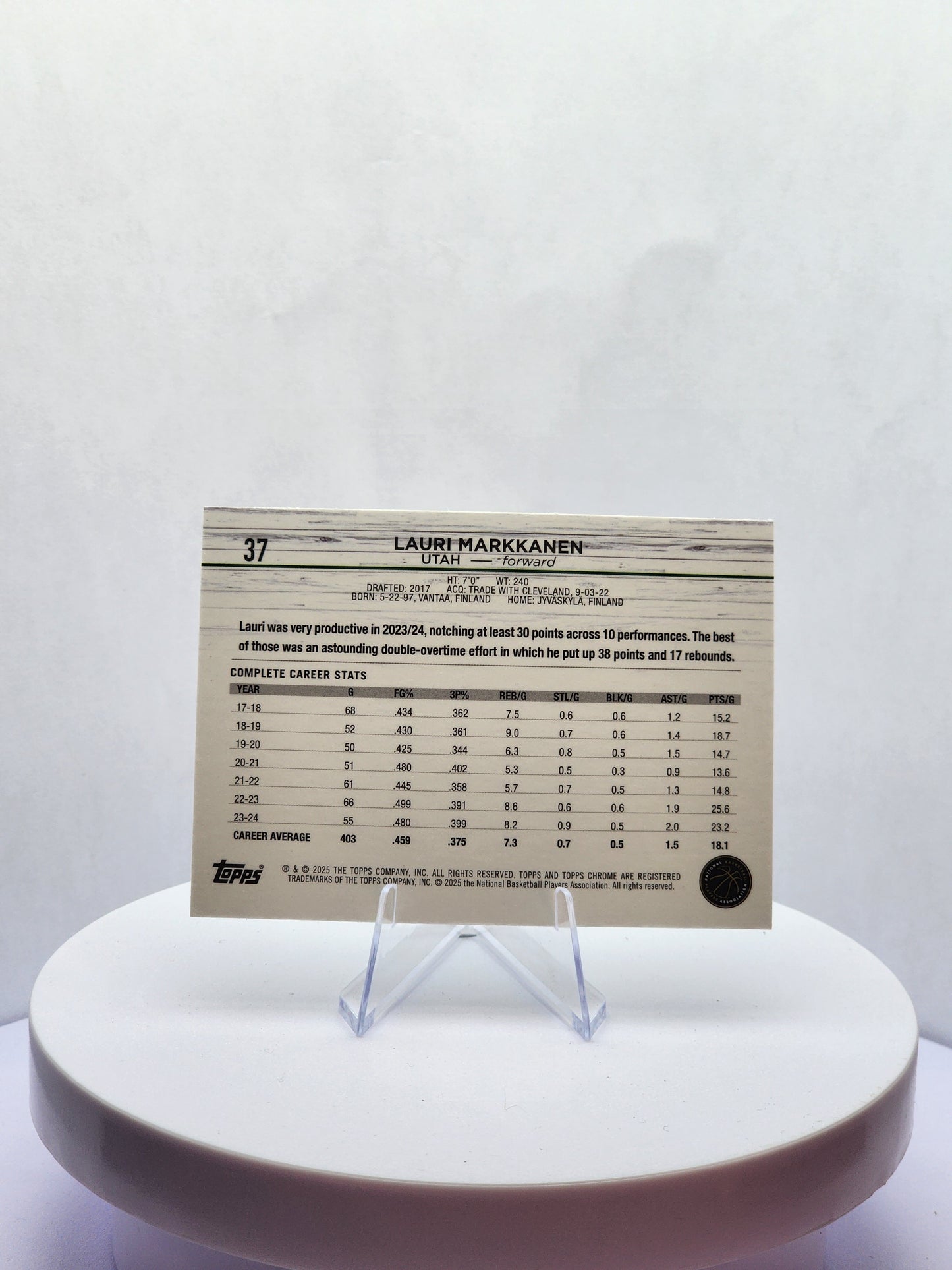 Lauri Markkanen - Base