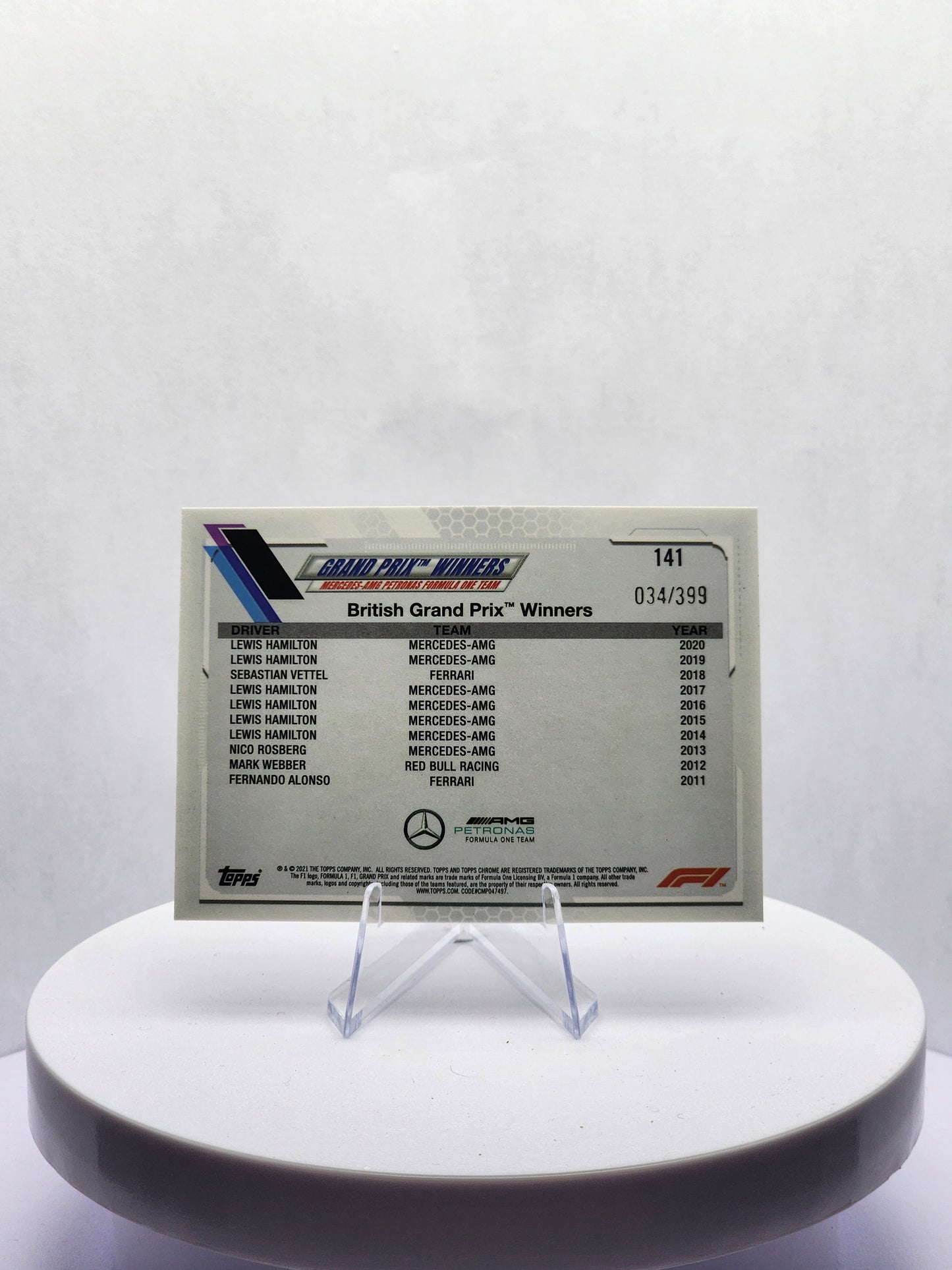 Lewis Hamilton - GP Winner Great Britain - 34/399