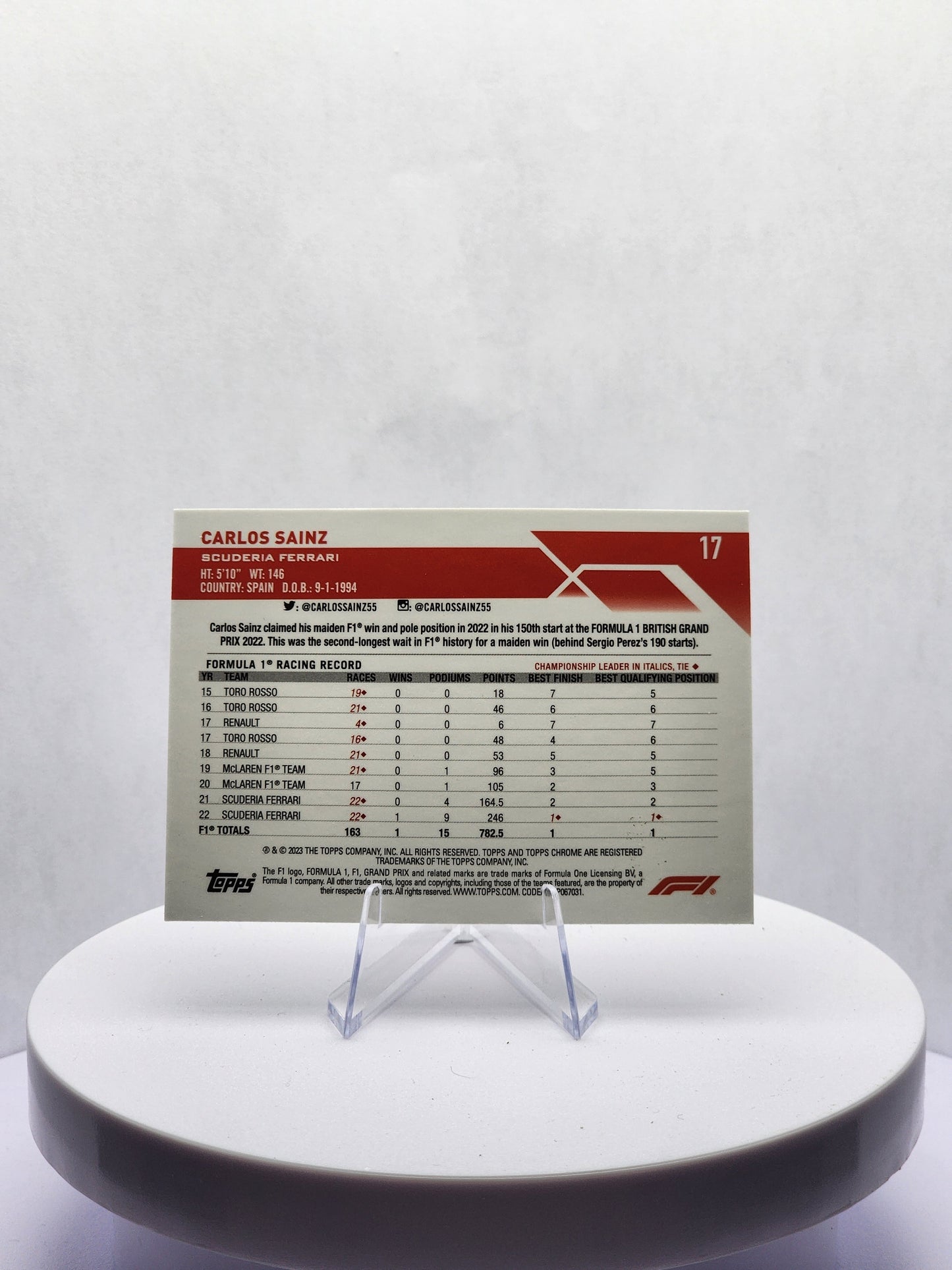 Carlos Sainz - Green Portrait - 95/99