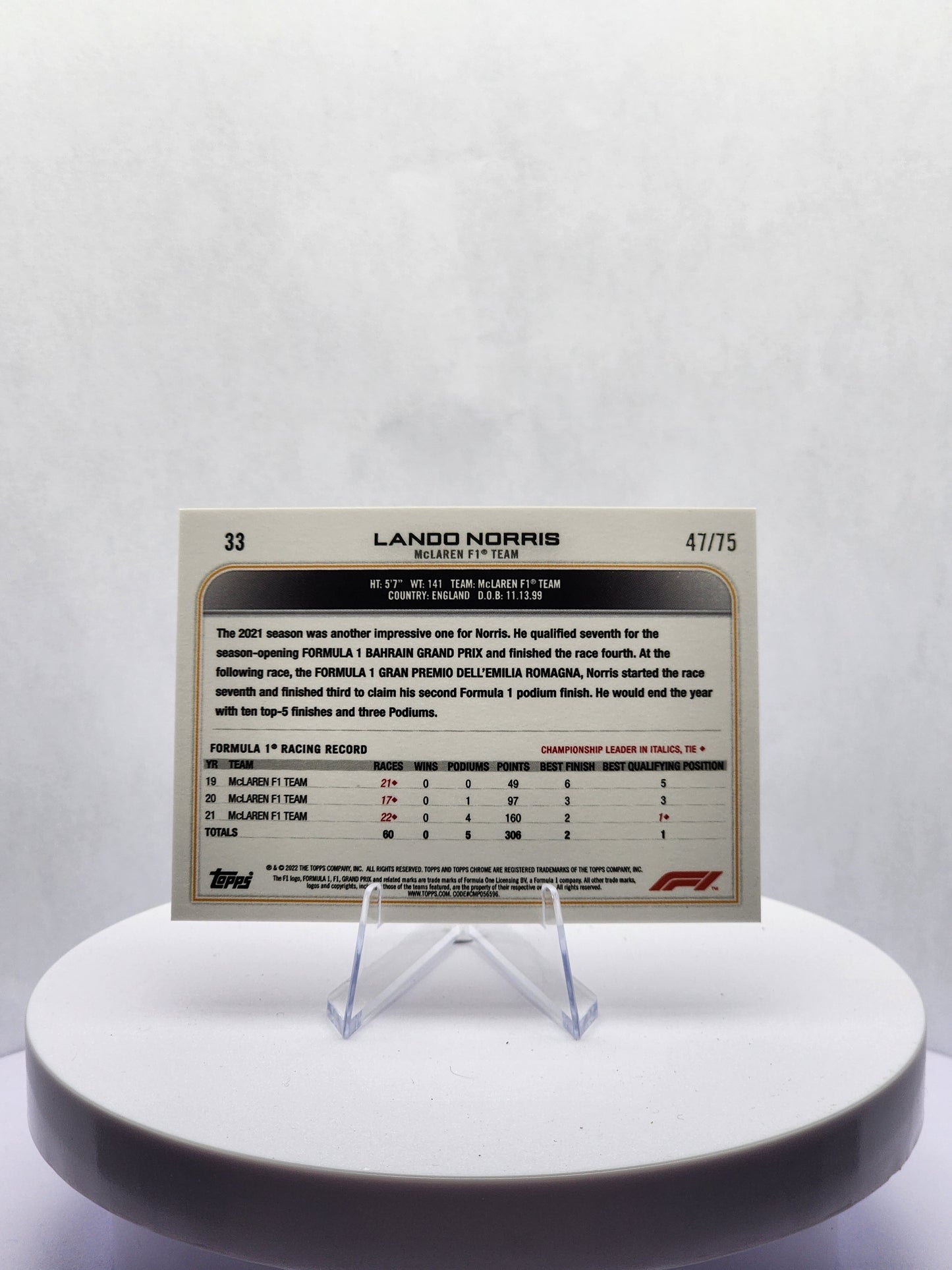 Lando Norris - Pink Portrait - 47/75